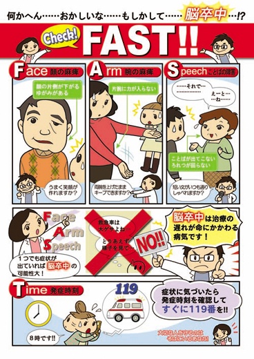 act-fast