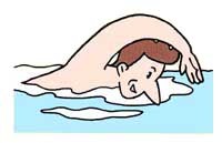 図4の4:おすすめの“有酸素運動”水泳