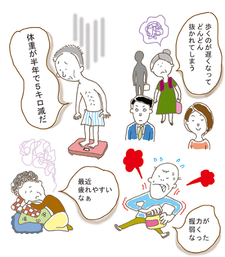 131 老年医学の進歩 健康寿命を伸ばすために 循環器病全般 循環器病あれこれ 国立循環器病研究センター 循環器病情報サービス