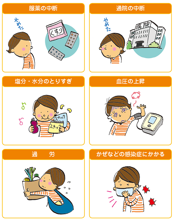 関連 心不全 図 病態 心不全とは？ 発症メカニズムと分類・原因となる疾患について