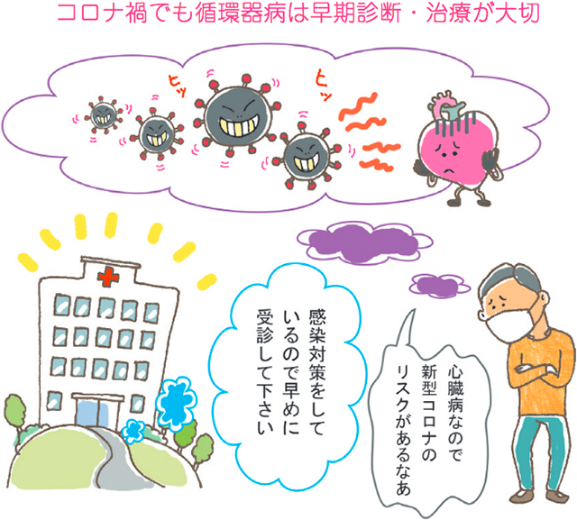原因 コロナ 味覚 障害