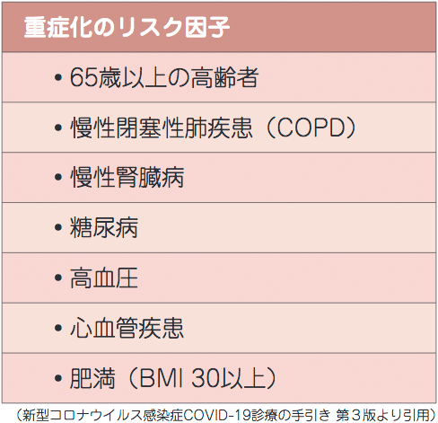 が コロナ 胸 痛い 新型コロナウイルス後遺症の胸痛（乳房と肋間と脇腹の痛み）