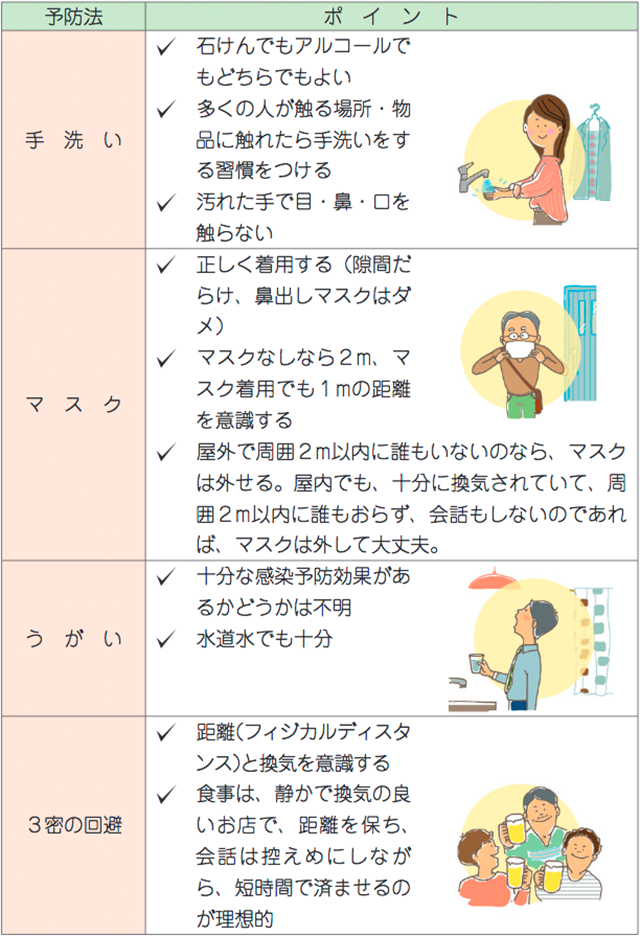 くしゃみ 出 ない コロナ くしゃみが連続で出る人と出ない人の違いとは？？