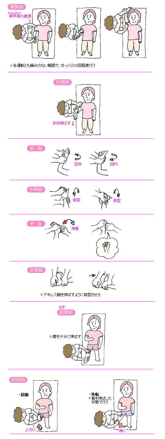 麻痺 脳 梗塞 左 半身 [mixi]半身麻痺でできる趣味