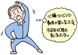 イラスト:心臓リハビリにはどんな効果が?