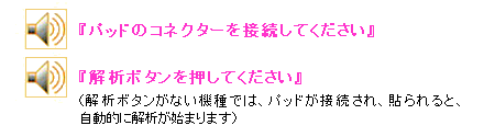 イラスト:(音声ガイド)パッドのコネクターを接続して下さい 解析ボタンを押してください