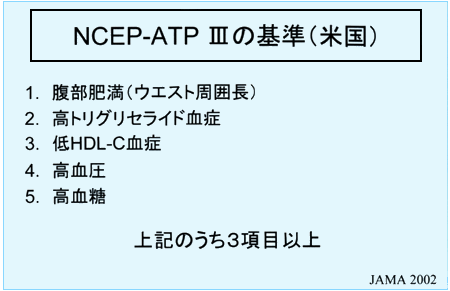 図３：NCEP-ATPⅢの基準（米国）