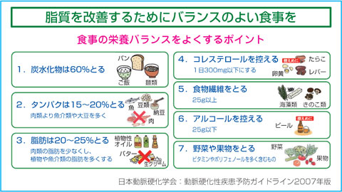 脂質を改善するためにバランスのよい食事を - 国立循環器病研究センター 循環器情報サービス