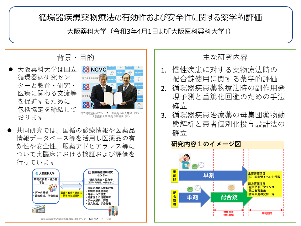 大阪医科薬科大学