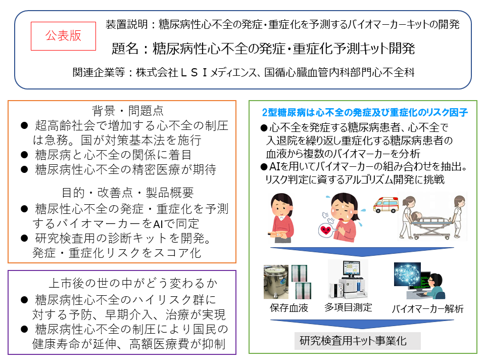 株式会社ＬＳＩメディエンスト