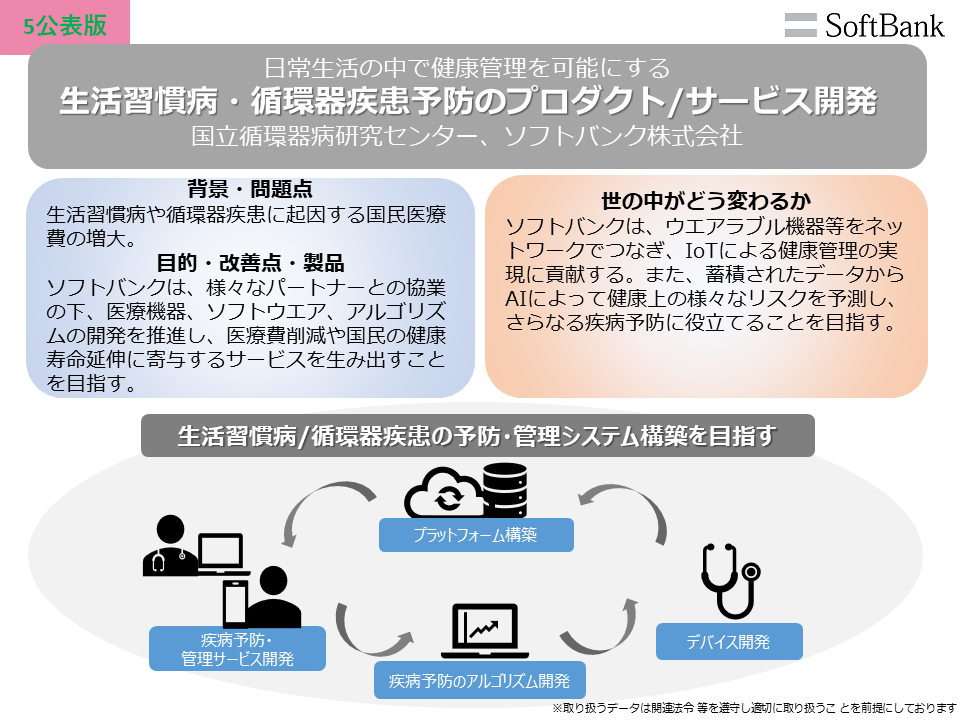 ソフトバンク株式会社