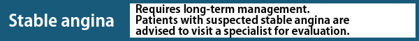 Stable angina: Requires long-term management. Patients with suspected stable angina are advised to visit a specialist for evaluation.