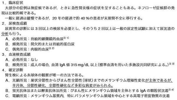 診断基準(IgA腎症診療指針第3版)