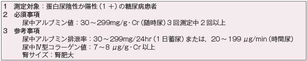 糖尿病性腎症の早期診断基準