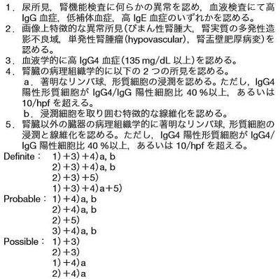 IgG4関連腎臓病診断基準(IgG4関連腎臓病診療指針)