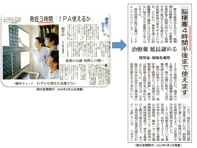 (Asahi Shimbun, published on September 1, 2012)