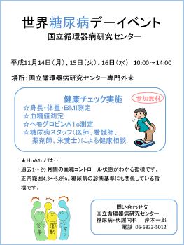 世界糖尿病デーイベント　ポスター