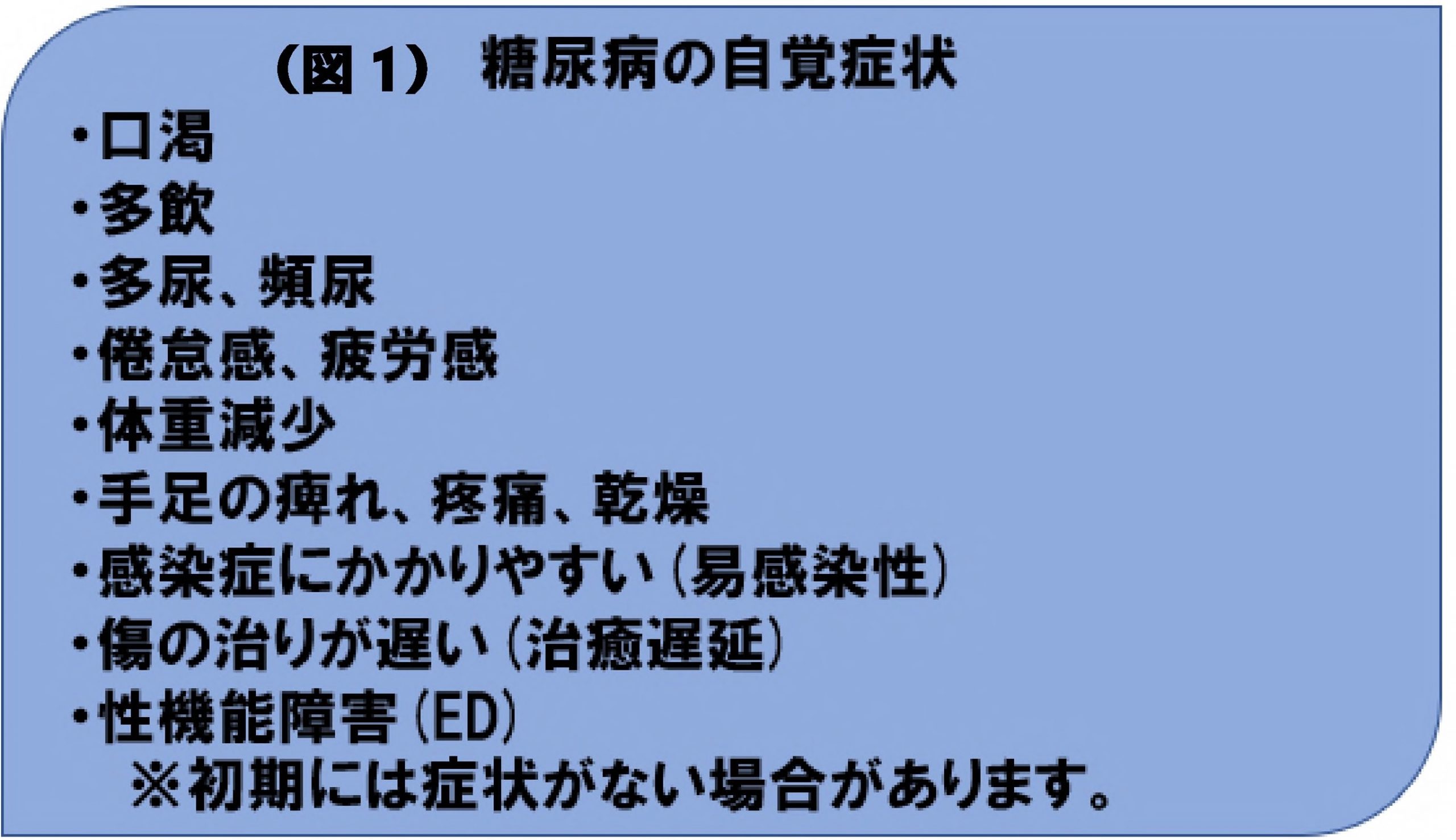 高血圧はあなたの勃起不全に影響を与える可能性があります