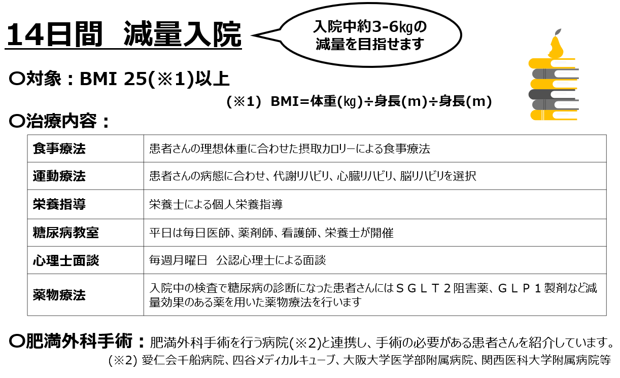 肥満症 生活習慣病部門 糖尿病 脂質代謝内科 診療科 部門のご案内 国立循環器病研究センター 病院