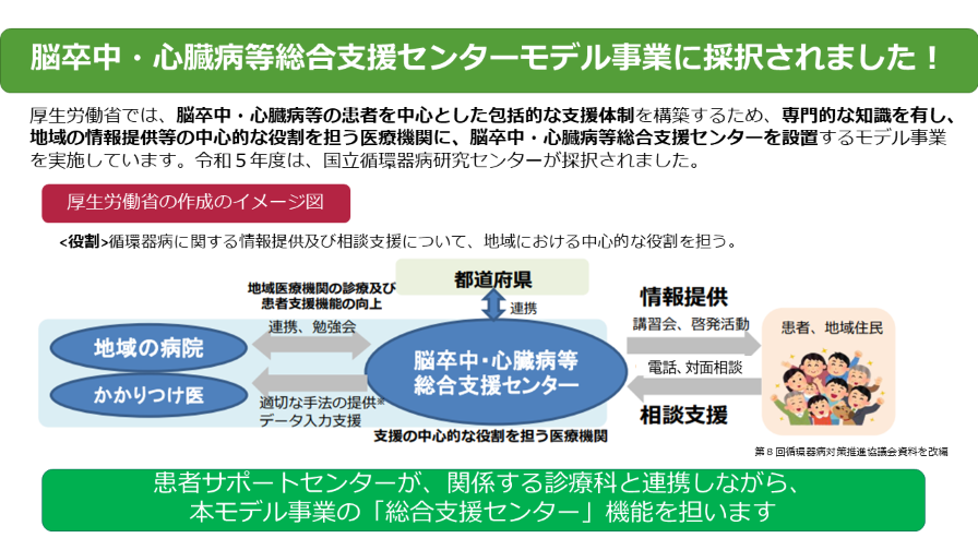 脳卒中・心臓病等総合支援センターモデル事業に採択されました！