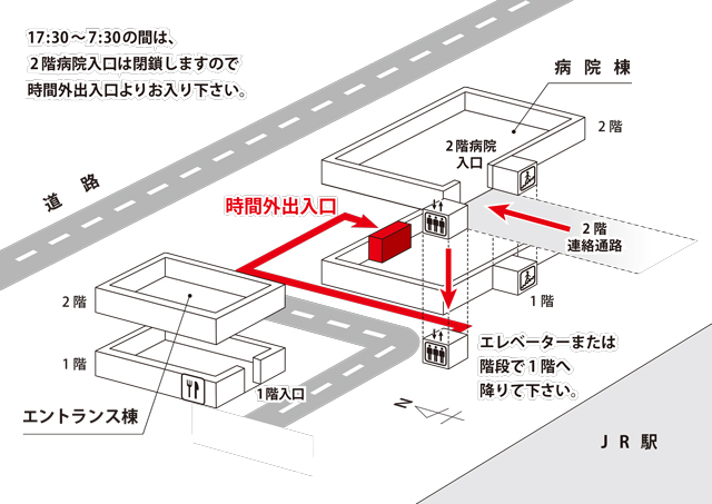 2階病院入口にお越しの場合