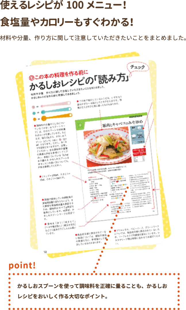 食塩量やカロリーもすぐわかる！材料や分量、作り方に関して注意していただきたいことをまとめました。