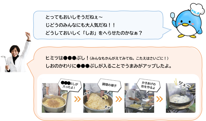 かるしおの食育_ 吹田市×国循 グルメな減塩！かるしお大作戦_ コラム5