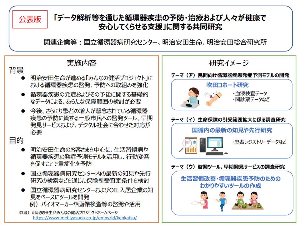 株式会社明治安田総合研究所