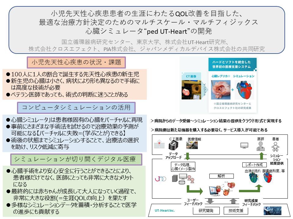 PIA株式会社