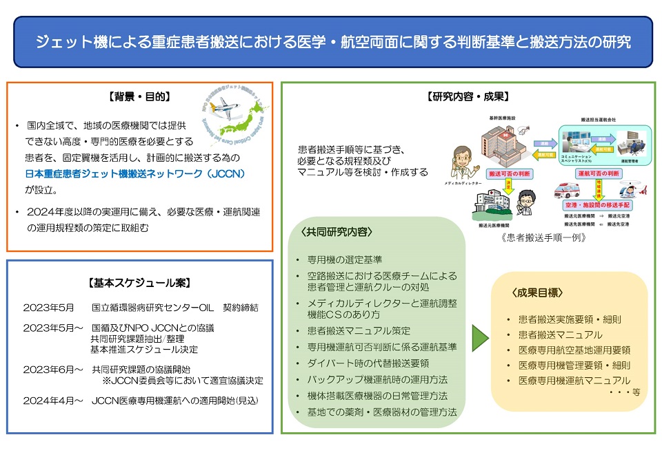 中日本航空株式会社