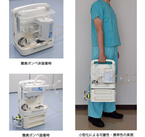 今回の医師主導治験で用いられるECMO