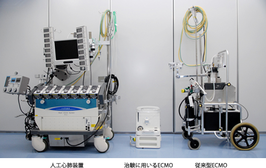 従来機器との比較