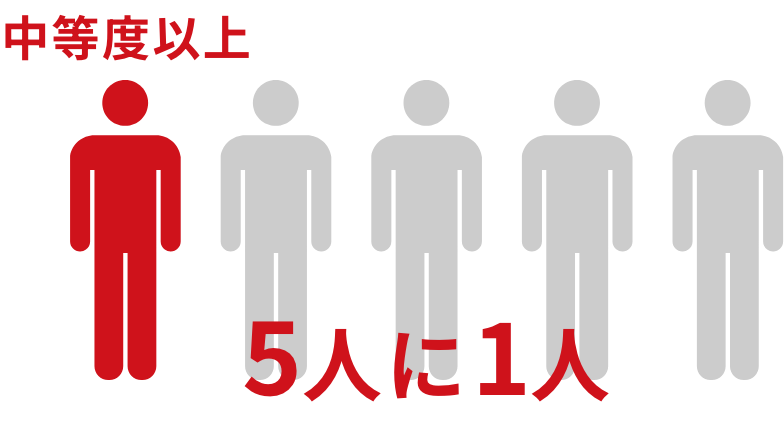 中等度以上5人に1人
