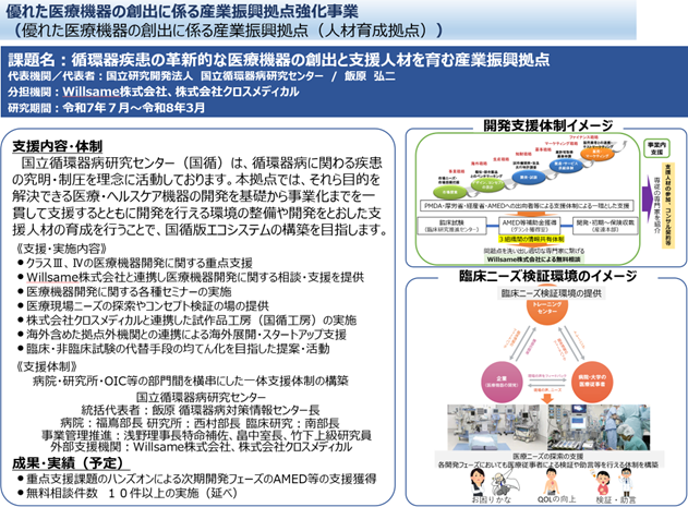 事業概要