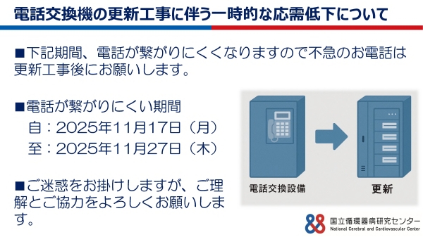 電話交換機の更新工事に伴う一時的な応需低下について