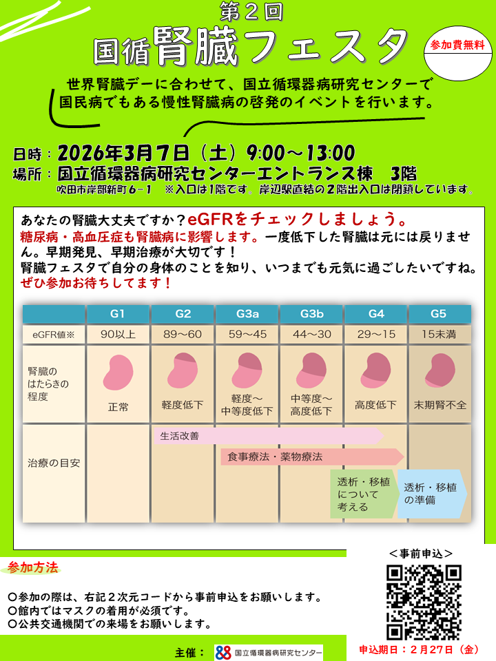 第2回国循腎臓フェスタポスター2枚目